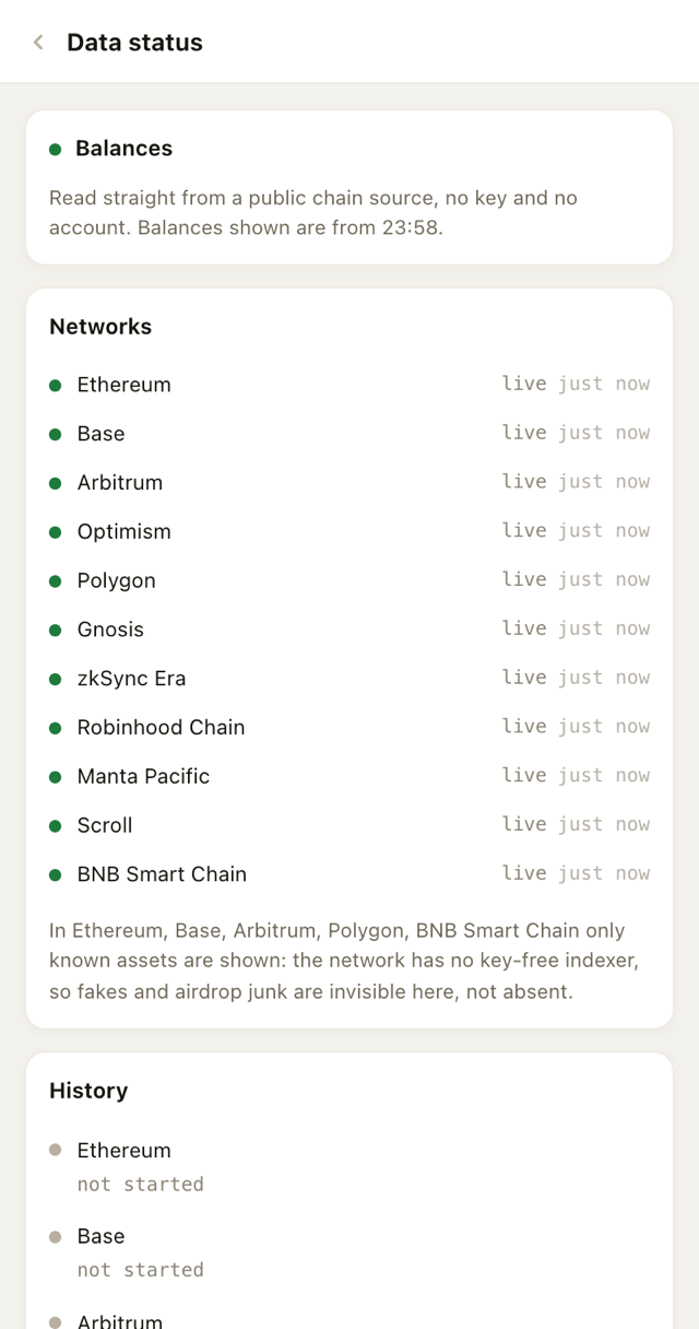 Data status screen: which source answered for each network and how old the reading is